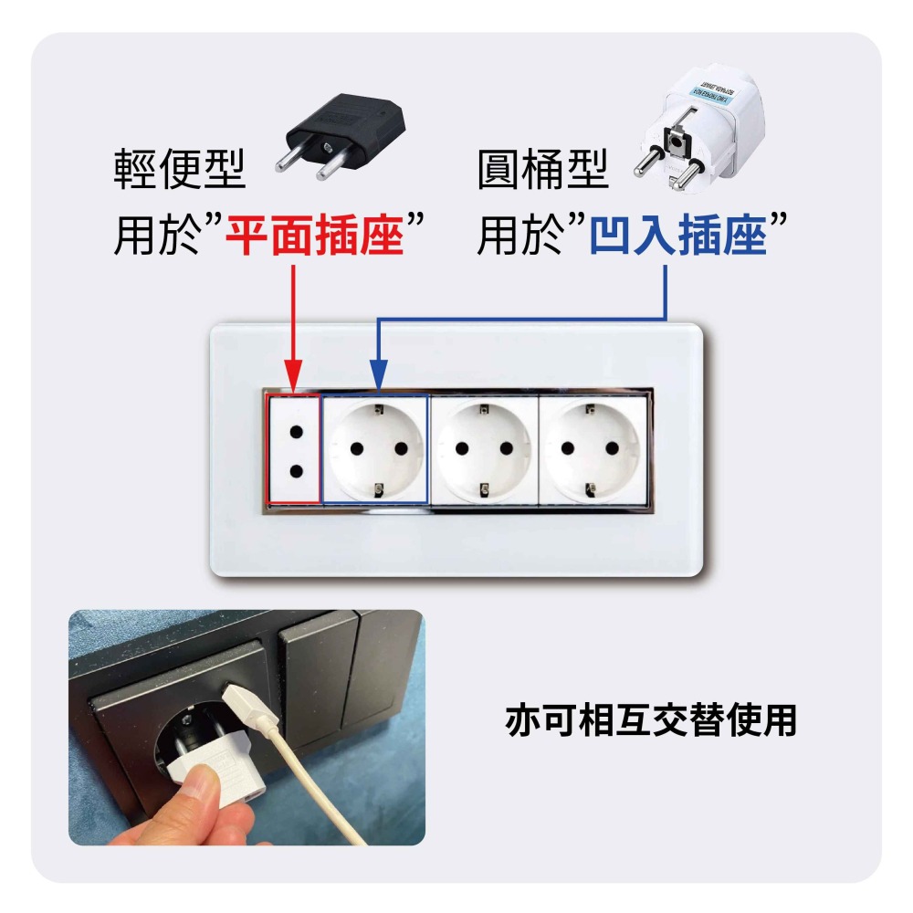 韓國歐洲轉換插頭 三角4.8mm 台灣轉歐洲 502-細節圖7