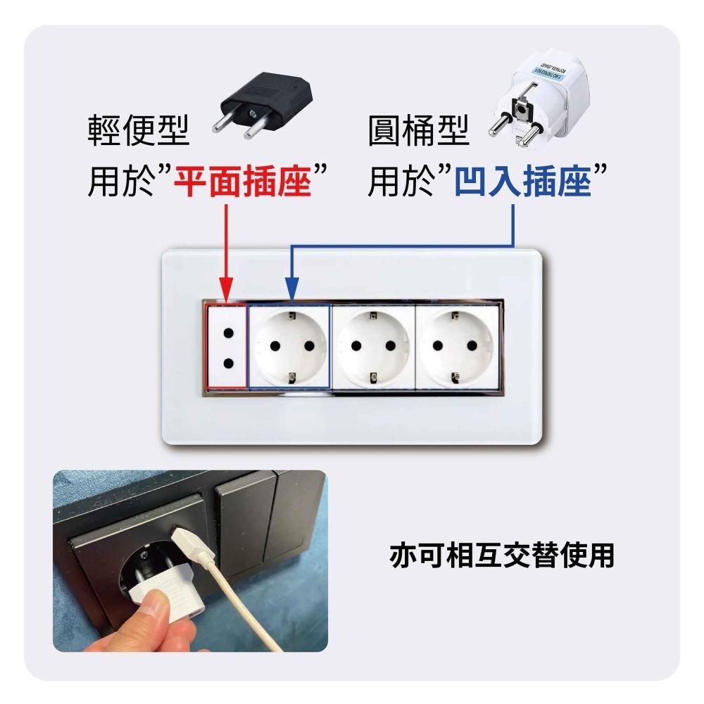 韓國歐洲轉換插頭 三角4.8mm 台灣轉歐洲 502-細節圖7