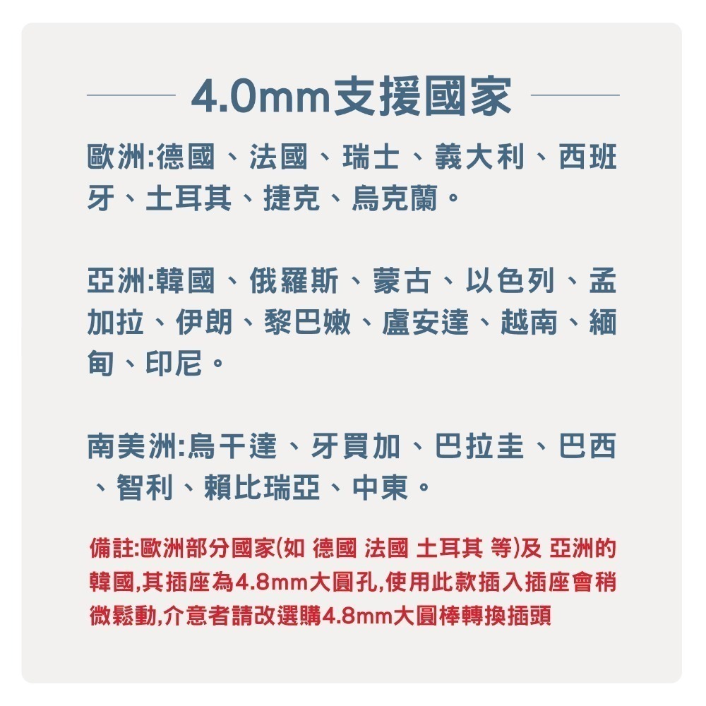歐規轉換插頭 小圓棒4.0mm純銅 台灣轉歐規 501-細節圖9