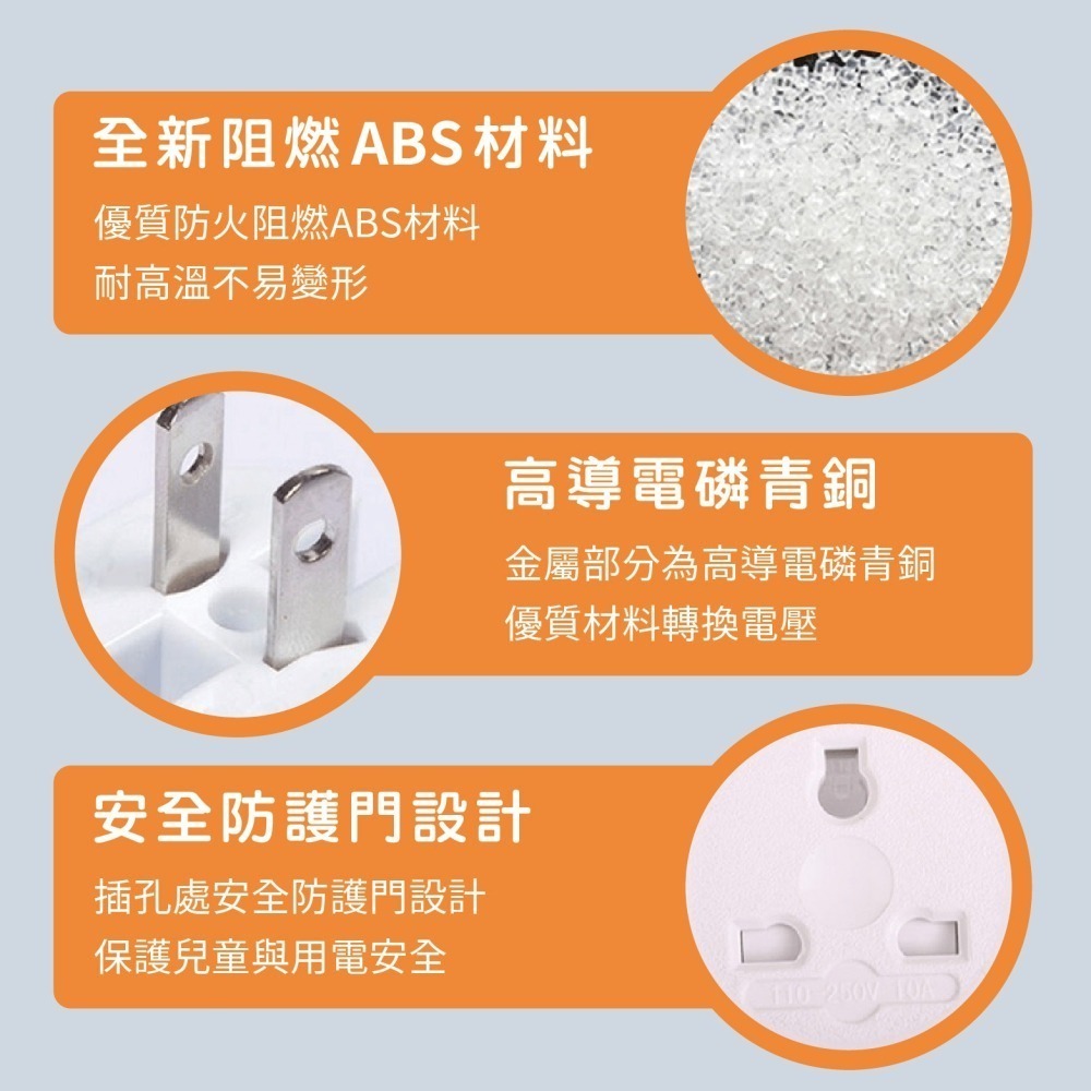 萬用轉接插頭 可拆式轉換插頭 全球通用轉換插頭 510 *產品無電壓轉換功能*-細節圖4