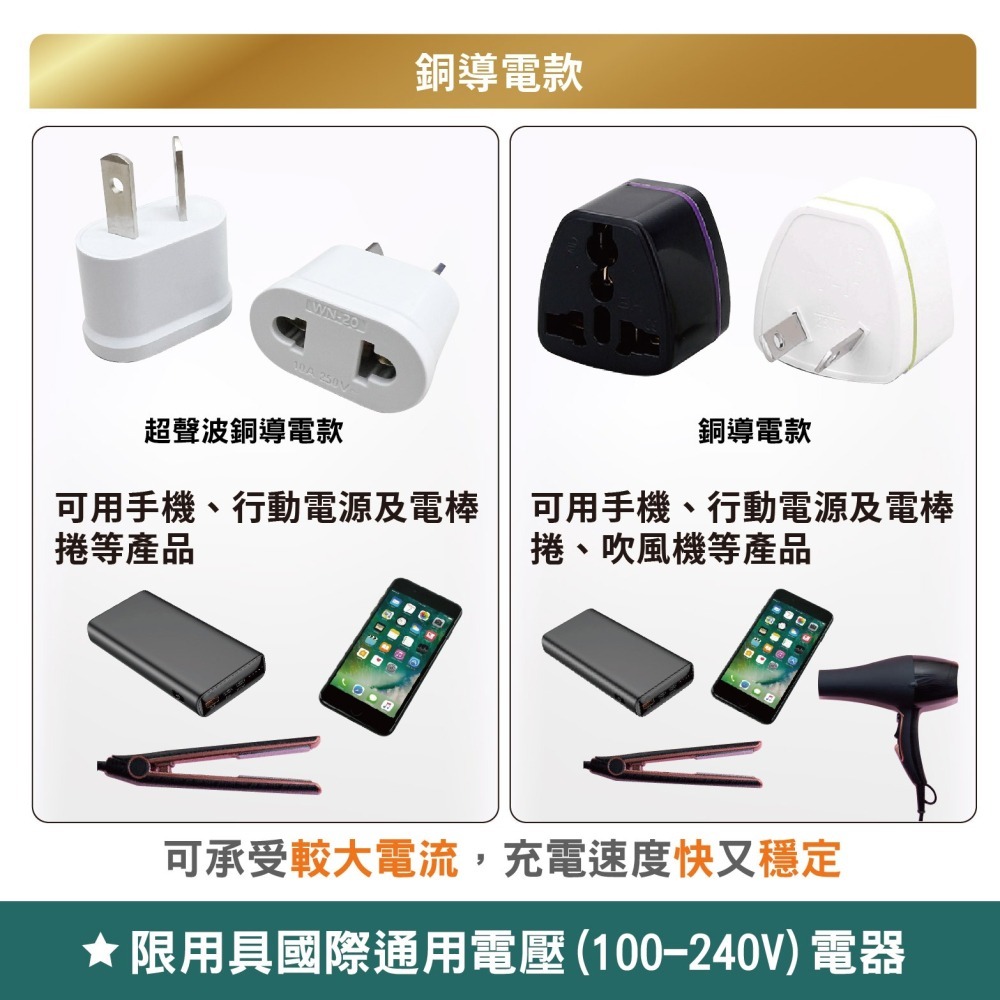 澳紐轉接頭 八字插頭 紐西蘭 澳洲500 澳規-大 *產品無電壓轉換功能*-細節圖4