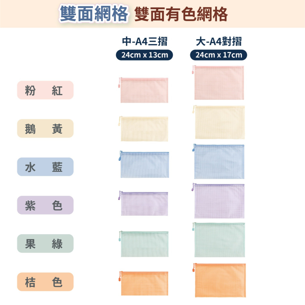 拉鍊文件袋 網格亮面 資料收納筆袋 護照袋 馬卡龍色系 700-細節圖7