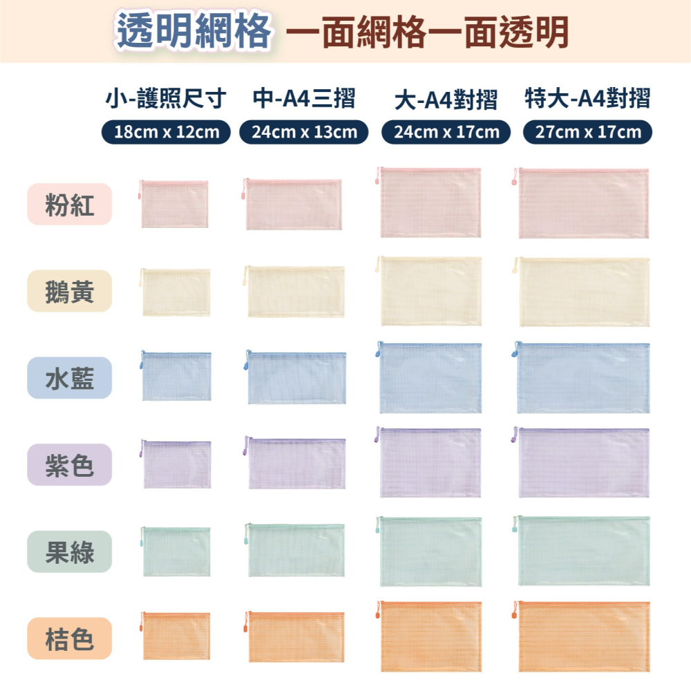 拉鍊文件袋 網格亮面 資料收納筆袋 護照袋 馬卡龍色系 700-細節圖8