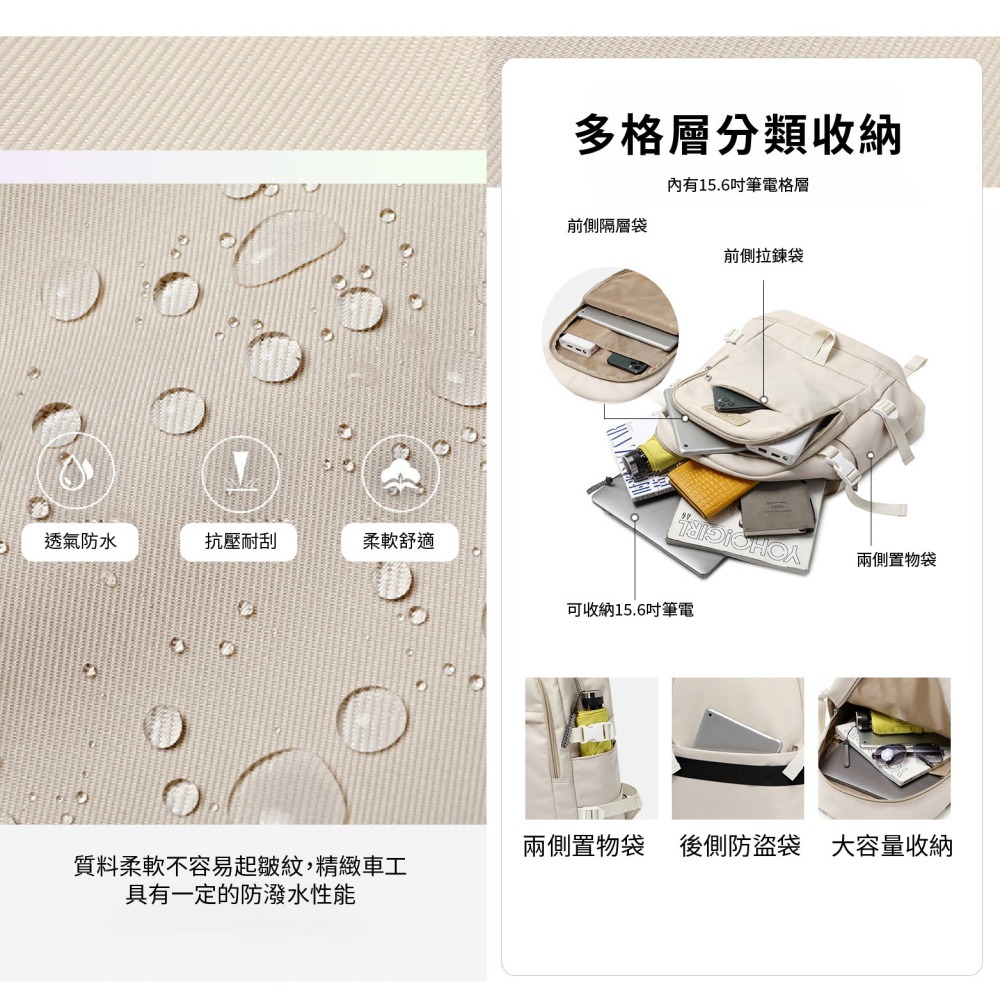 《399元起》JIAYBL 後背包 素色15.6吋筆電包 三色可選 JIA-5622 彩色世界-細節圖3