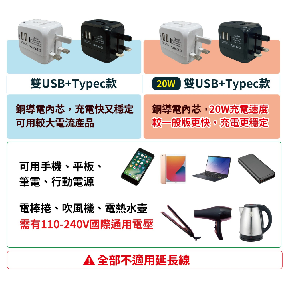 世界萬用轉接插頭 雙USB孔 Typec *無電壓轉換功能* 512-細節圖2