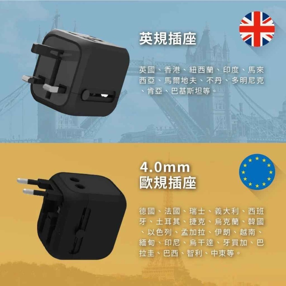 世界萬用轉接插頭 雙USB孔 Typec *無電壓轉換功能* 512-細節圖4