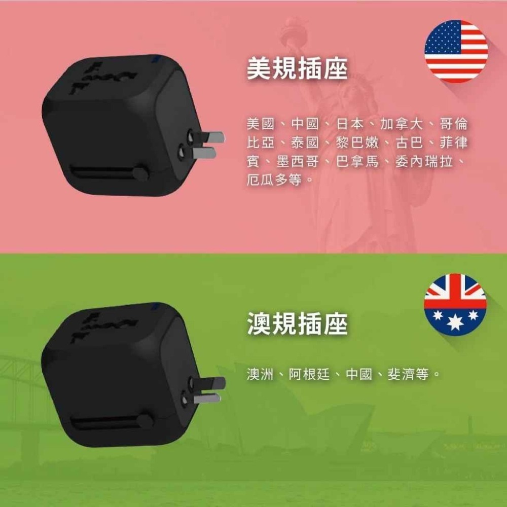世界萬用轉接插頭 雙USB孔 Typec *無電壓轉換功能* 512-細節圖5