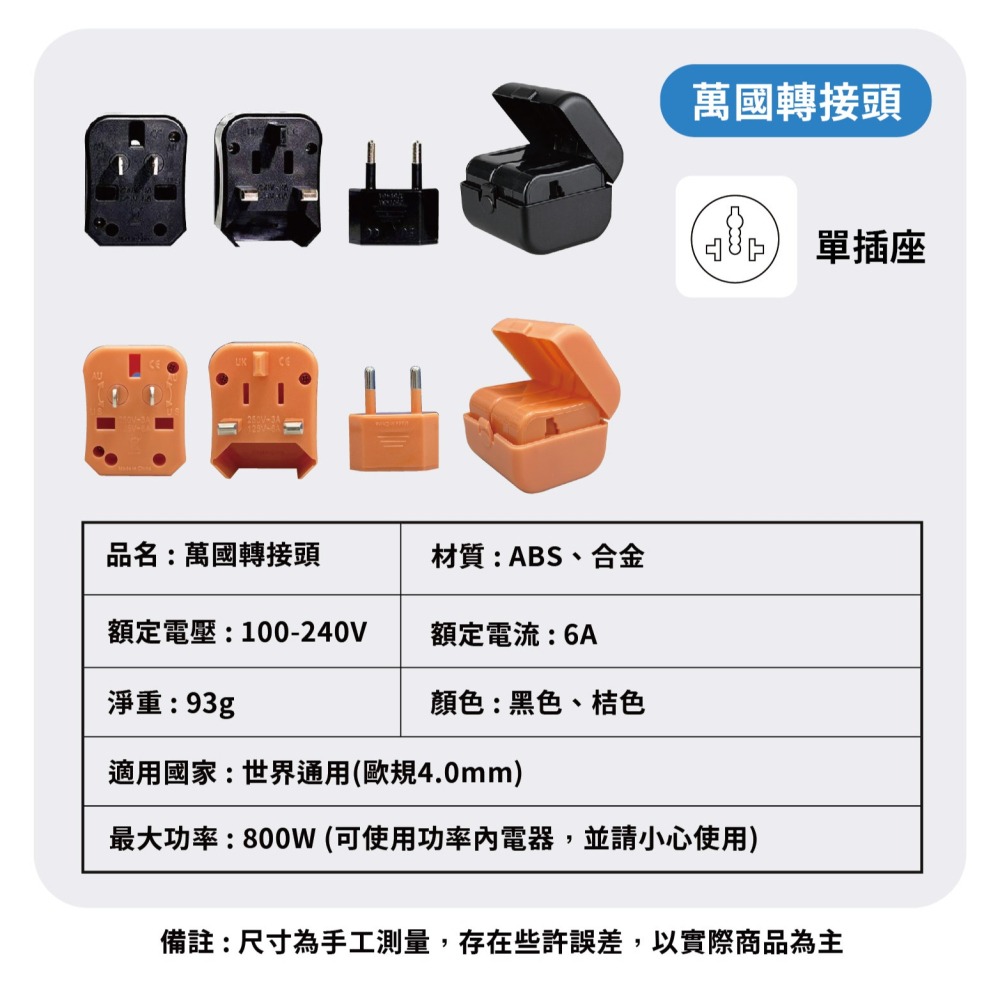 世界萬用轉接插頭 雙USB孔 Typec *無電壓轉換功能* 512-細節圖8