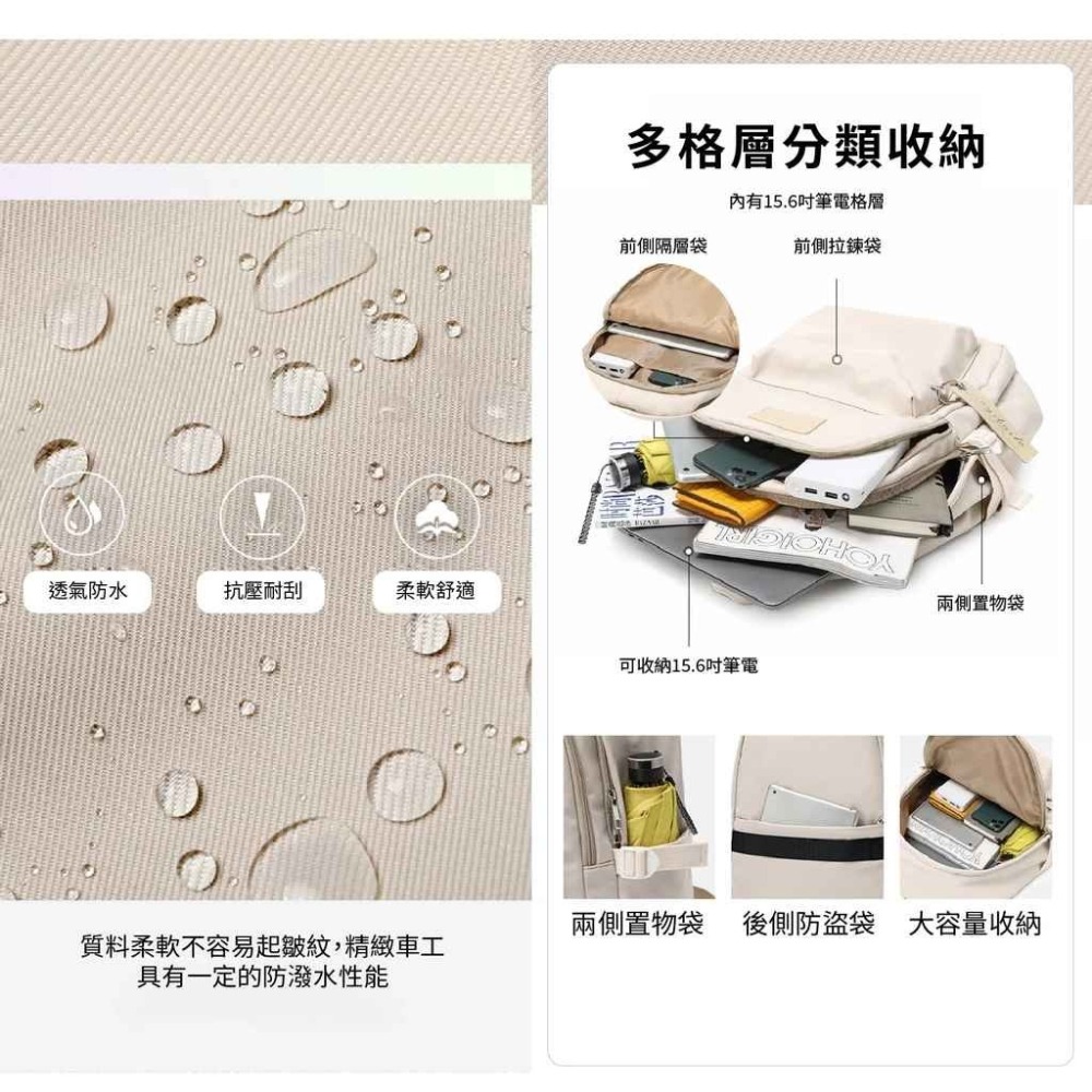 JIAYBL 後背包 素色15.6吋筆電包 三色可選 JIA-5625 彩色世界-細節圖6