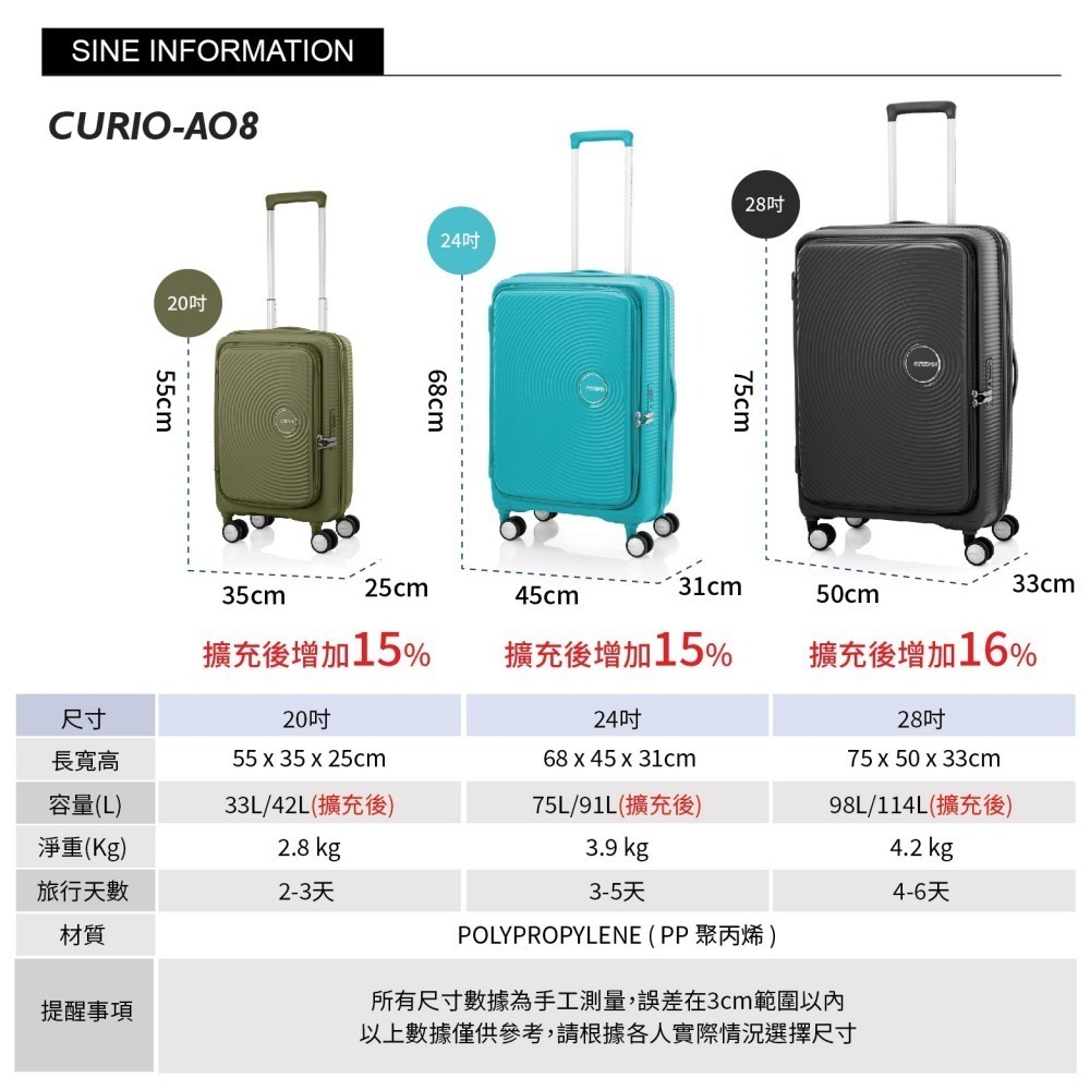 【新秀麗集團 美國旅行者】AO8 新款前開式可加大行李箱 彩色世界-細節圖7