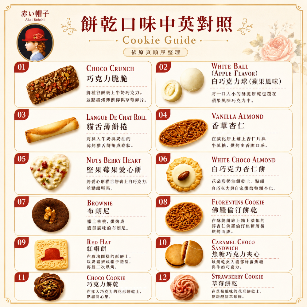 日本 赤い帽子 Akai Bohshi 綜合餅乾禮盒｜12種人氣口味｜送禮伴手禮-細節圖2