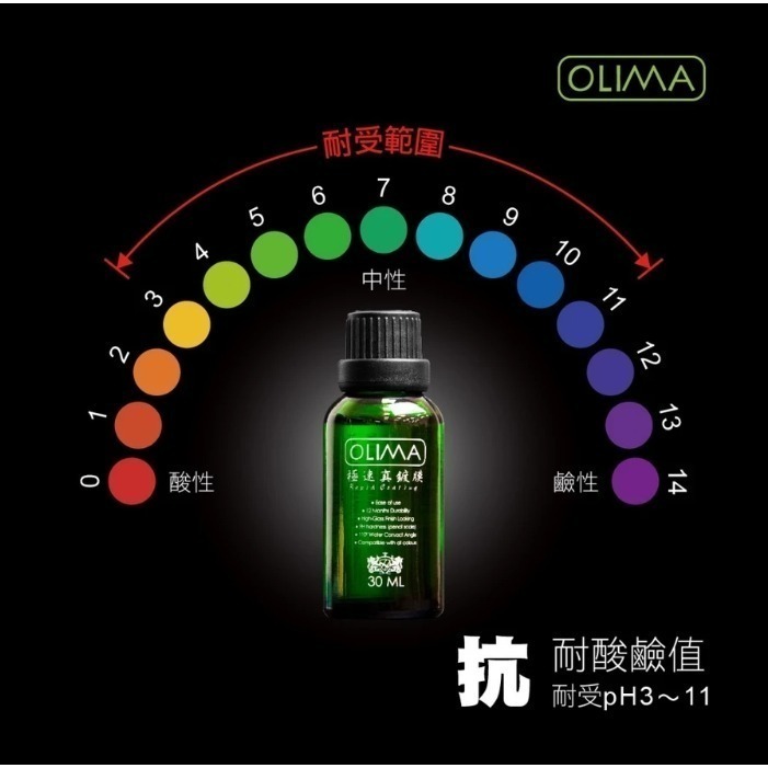 【亮駒汽美用品】OLIMA 極速真鍍膜【30ml】套組-細節圖8