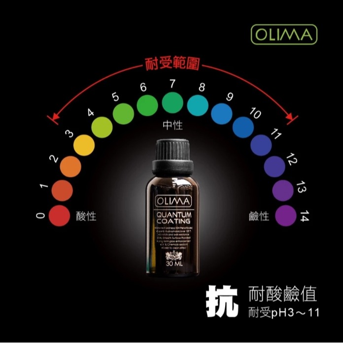 【亮駒汽美用品】OLIMA 高階版量子鍍膜組【30ML】精裝版-細節圖8