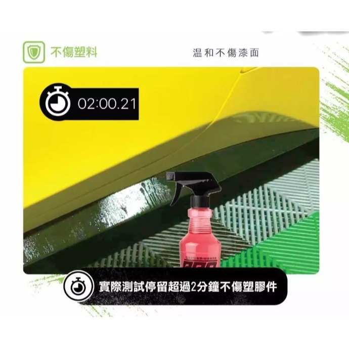 【亮駒汽美用品】OLIMA PRO專業版全乳化型蟲屍&柏油清潔劑【850ml】附噴頭-細節圖5