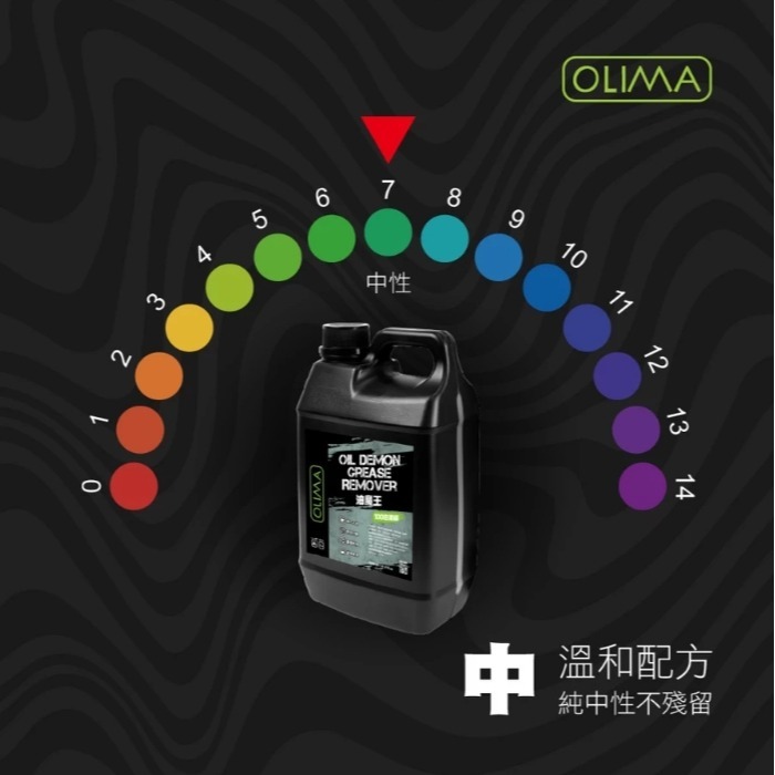 【亮駒汽美用品】OLIMA 油魔王(10倍濃縮 ! 強效去油 洗蠟棉 洗蠟布 )【2000ml】-細節圖7