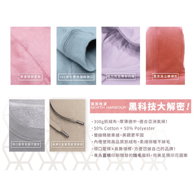 北歐經典】台灣公司】 快速出貨 North Harbour 諾斯哈波 9500系列 大學T 連帽T 連帽上衣 帽T 刷毛-細節圖3