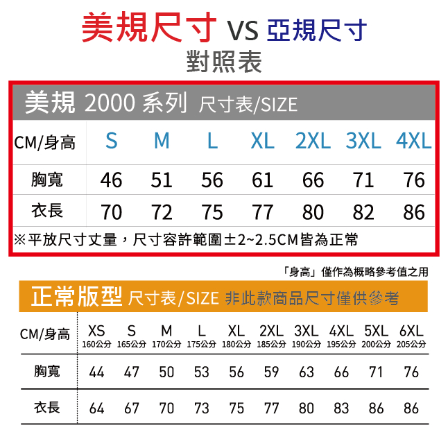 原廠授權台灣現貨】Gildan 美國棉 美規 寬版 落肩 2000 T恤 短T 親子裝 情侶裝 班服 工作服 團體服-細節圖3