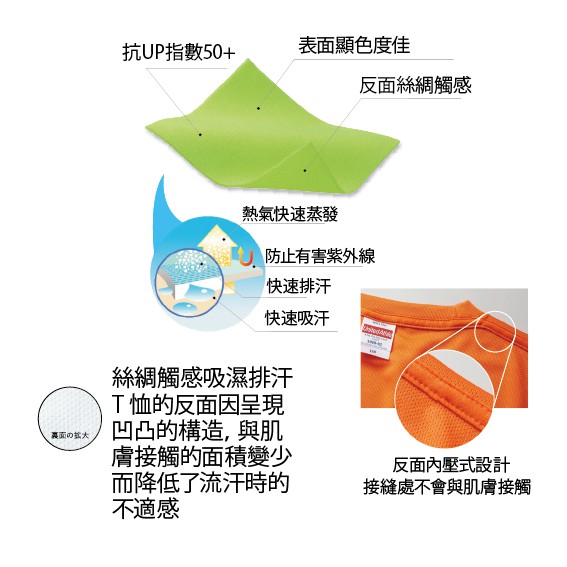 台灣現貨】United Athle 絲綢觸感吸濕排汗T恤 素T 成人 兒童 130CM~XXXL 機能 快乾 35088-細節圖3