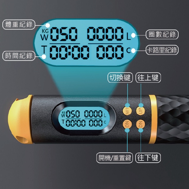 【台灣現貨】【24H出貨】燃脂戰繩 負重跳繩 計時跳繩 計數跳繩 智能跳繩 電子跳繩 無繩跳繩 靜音跳繩 減肥跳繩 減脂-細節圖2