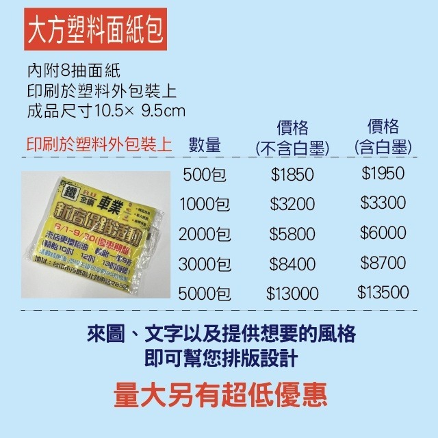 行銷用品 客製化面紙包 廣告面紙 海報式面紙 名片式面紙 塑料式面紙 活動面紙 選舉面紙 派報面紙-細節圖3