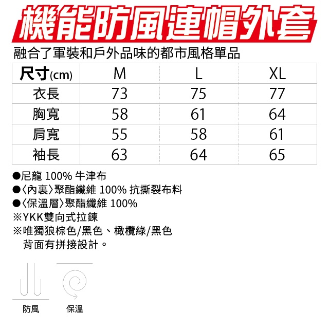 日本】台灣公司立即出貨】UA 37499 United Athle 機能連帽外套 休閒外套 防風外套 軍裝外套 鋪棉外套-細節圖7