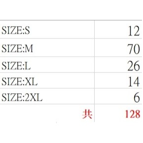 CP102排汗POLO衫黑色_128件-細節圖2