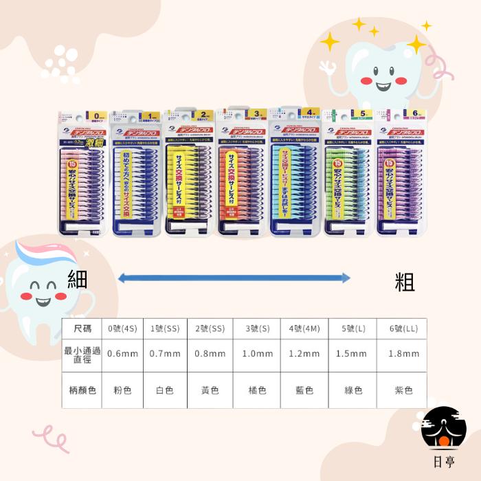 【日亭小舖】日本 DENTALPRO 牙間刷 齒間刷 直頭I型(15入) 牙套 牙尖刷 齒間刷 牙簽刷 牙齒清潔-細節圖2