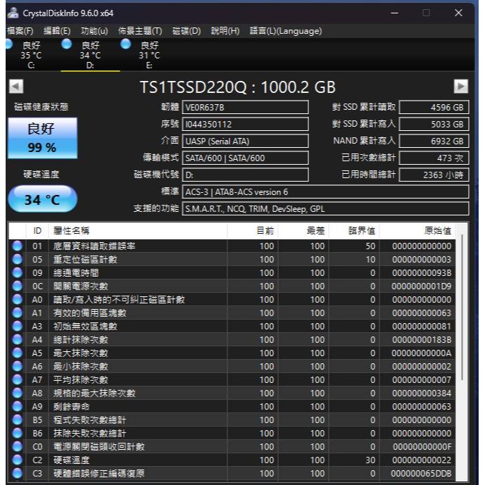Transcend 創見 2.5吋SATA SSD 220Q 1TB-細節圖3