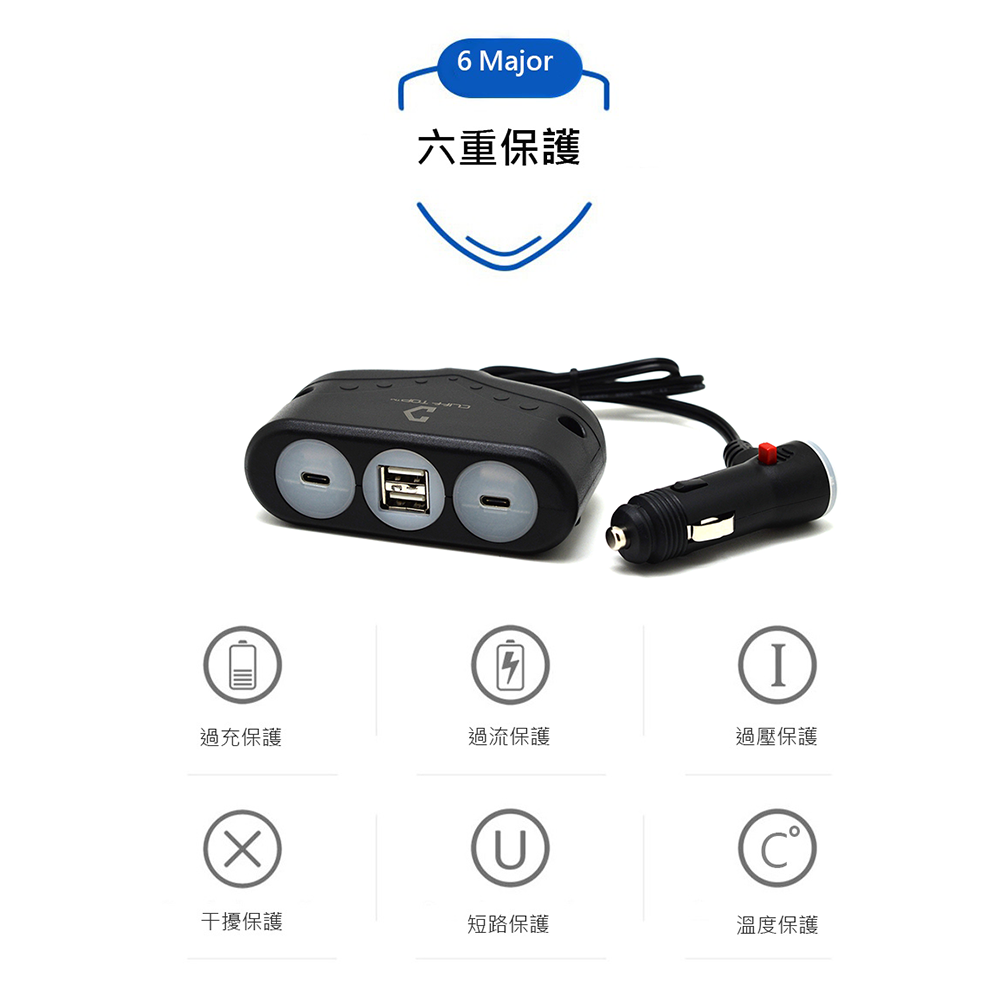 台灣製 Cliff Top 53W USB-C + USB A 車用充電器 雙孔輸出 快充充電器 點菸孔 車充-細節圖2