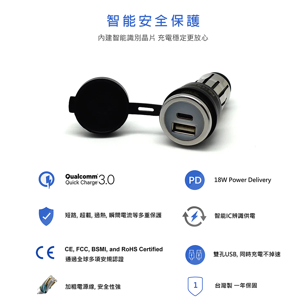 台灣製 Cliff Top 36W PD USB-C + QC 3.0 高速車充 車用快充 車用充電 車用閃充 快速-細節圖2