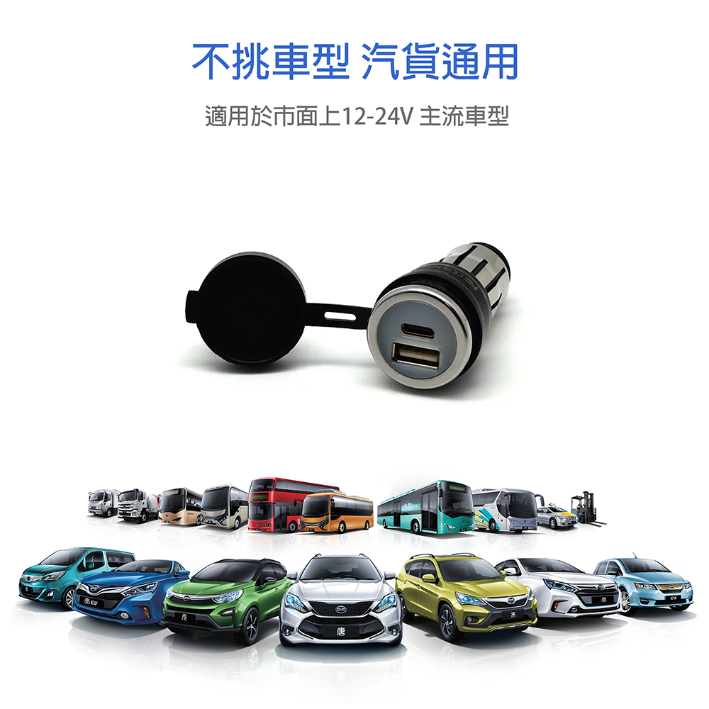 台灣製 Cliff Top 36W PD USB-C + QC 3.0 高速車充 車用快充 車用充電 車用閃充 快速-細節圖5