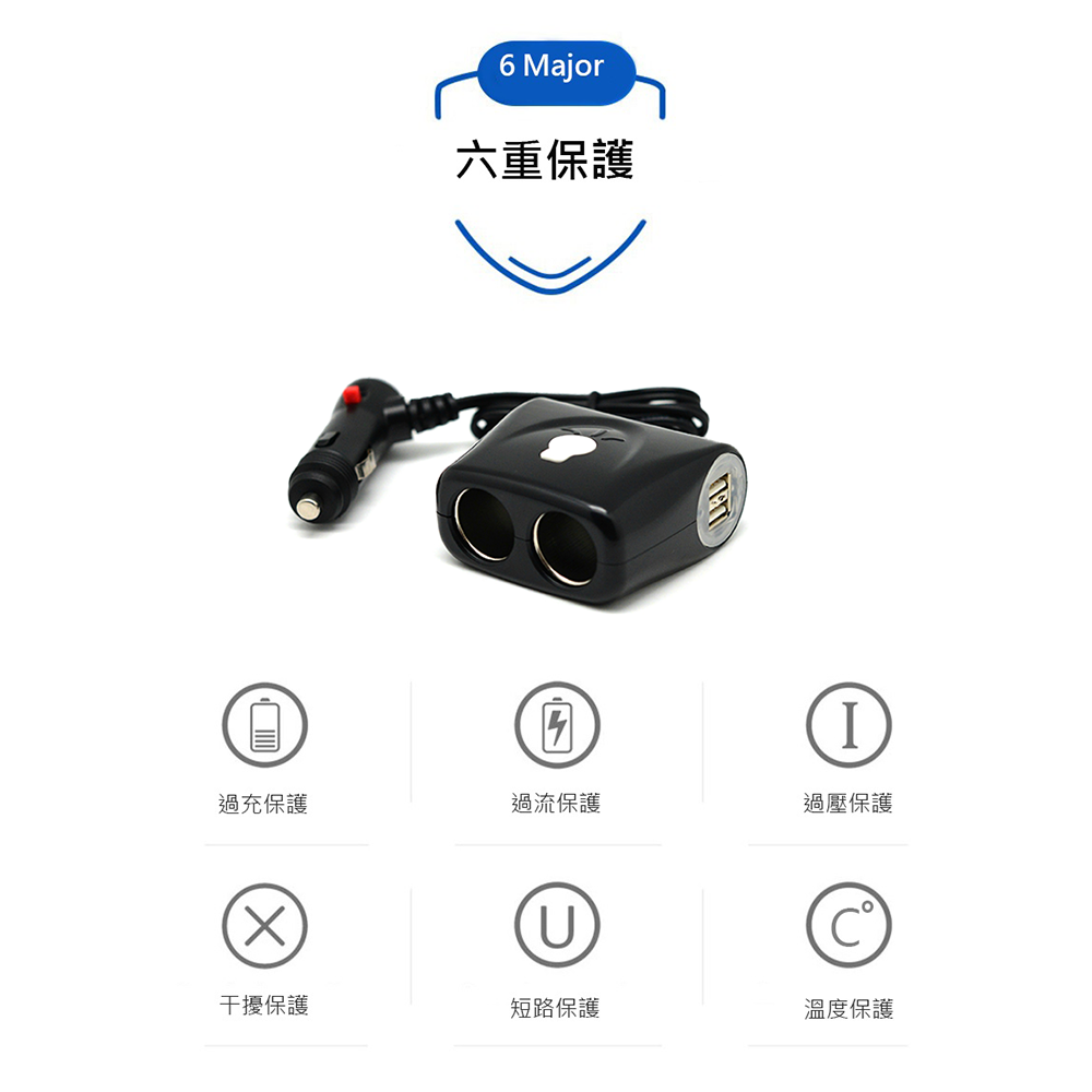 台灣製 Cliff Top 3.3A 三孔車用充電器 車用快充 車充 車用擴充 (2孔高速USB + 2孔點菸器插座)-細節圖2