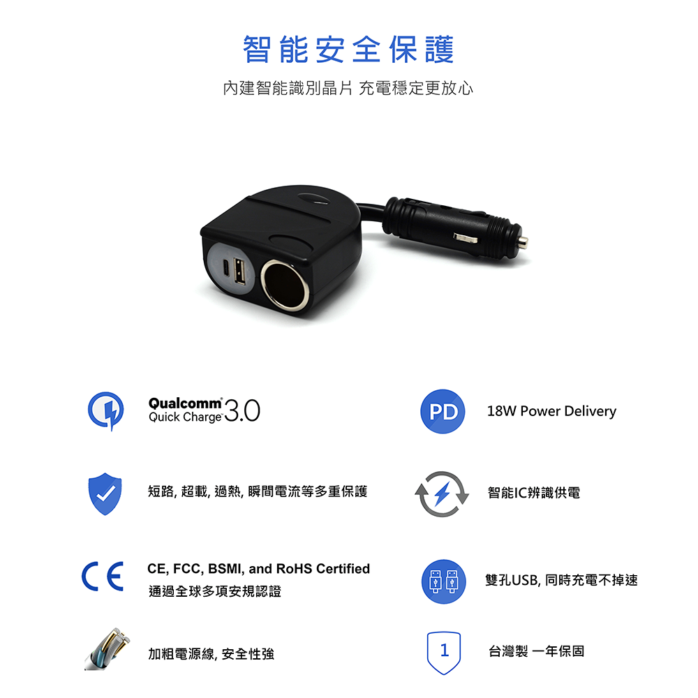 台灣製 Cliff Top 36W PD USB-C + QC 3.0 車用充電器 雙孔輸出 快充充電器 點菸孔 車充-細節圖2