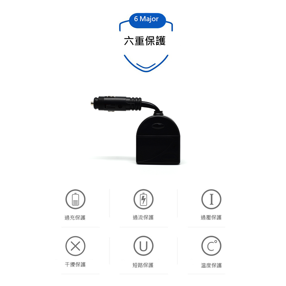 台灣製 Cliff Top 36W PD USB-C + QC 3.0 車用充電器 雙孔輸出 快充充電器 點菸孔 車充-細節圖3