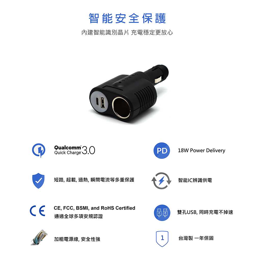 台灣製 Cliff Top 36W PD USB-C + QC 3.0 車用充電器 雙孔輸出 快充充電器 點菸孔 車充-細節圖2