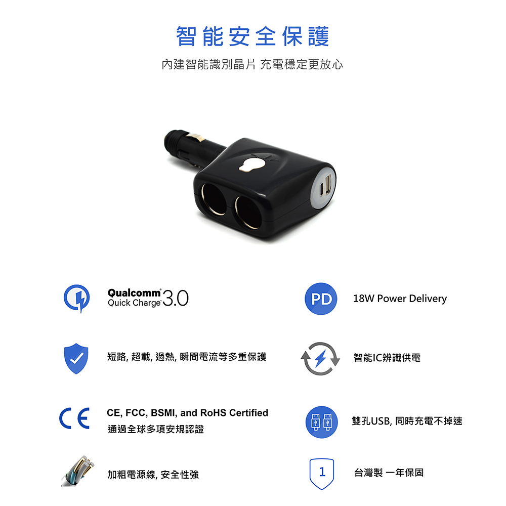 台灣製 Cliff Top 36W PD USB-C + QC 3.0 車用充電器 雙孔輸出 快充充電器 點菸孔 車充-細節圖2