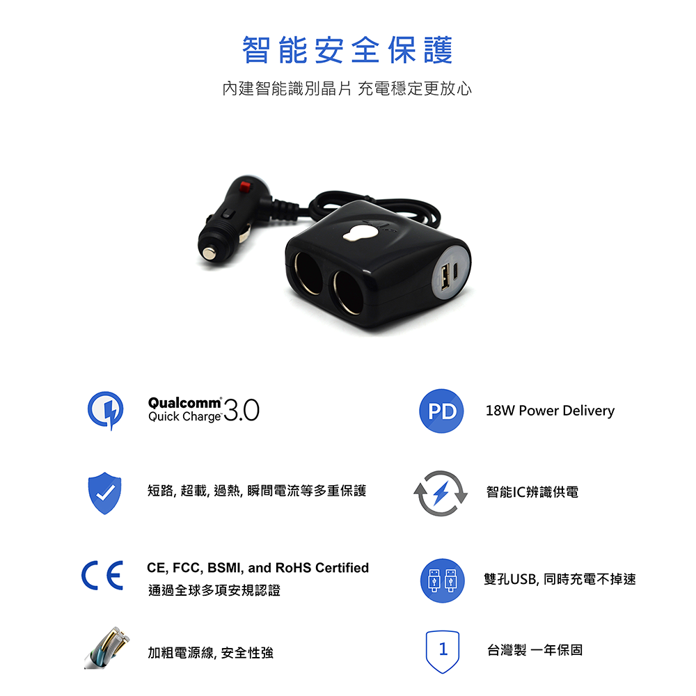 台灣製 Cliff Top 36W PD USB-C + QC 3.0 車用充電器 雙孔輸出 快充充電器 點菸孔 車充-細節圖2