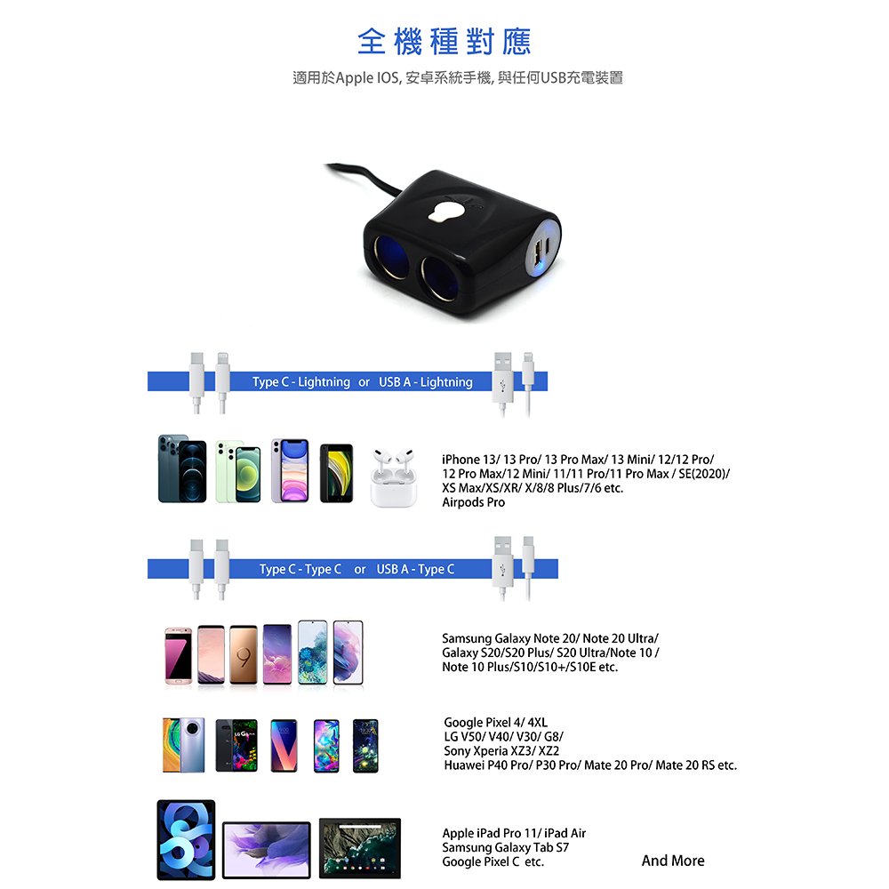 台灣製 Cliff Top 36W PD USB-C + QC 3.0 車用充電器 雙孔輸出 快充充電器 點菸孔 車充-細節圖4