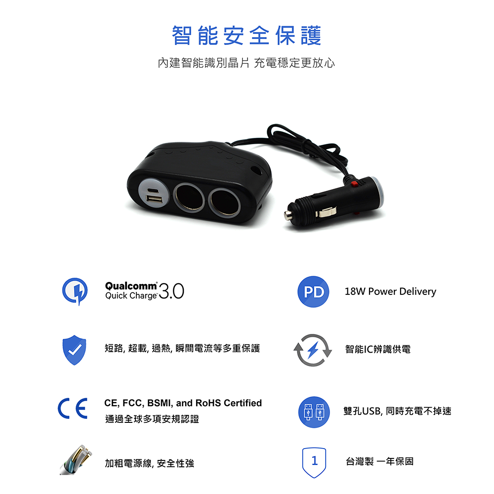 台灣製 Cliff Top 36W PD USB-C + QC 3.0 車用充電器 雙孔輸出 快充充電器 點菸孔 車充-細節圖2