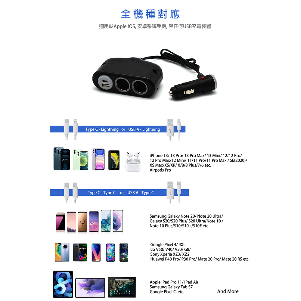 台灣製 Cliff Top 36W PD USB-C + QC 3.0 車用充電器 雙孔輸出 快充充電器 點菸孔 車充-細節圖4