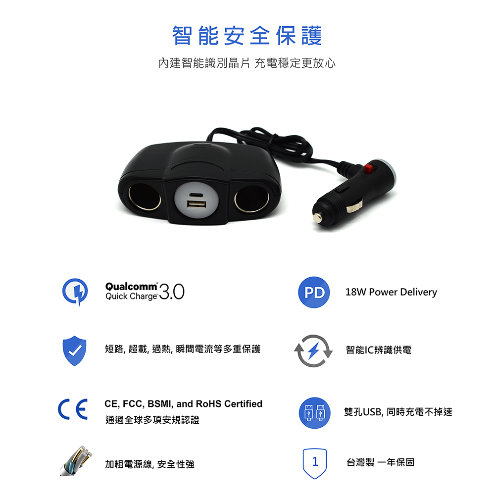 台灣製 Cliff Top 36W PD USB-C + QC 3.0 車用充電器 雙孔輸出 快充充電器 點菸孔 車充-細節圖2