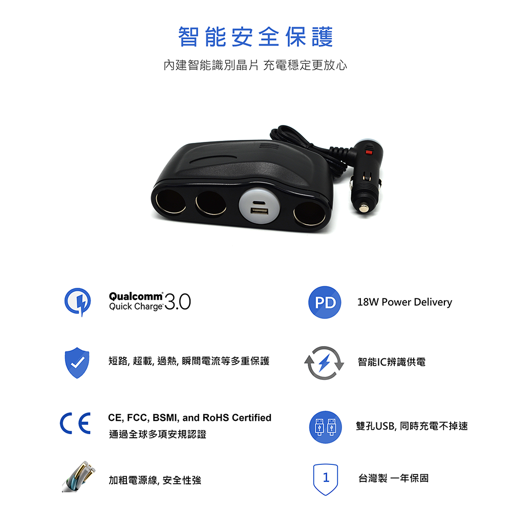 台灣製 Cliff Top 36W PD USB-C + QC 3.0 車用充電器 雙孔輸出 快充充電器 點菸孔 車充-細節圖2