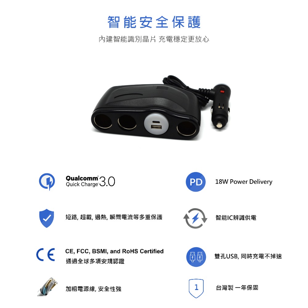 台灣製 Cliff Top 車充 充電器 點煙器擴充 36W PD Type-C + QC 3.0 + 點菸器 車用車充-細節圖2