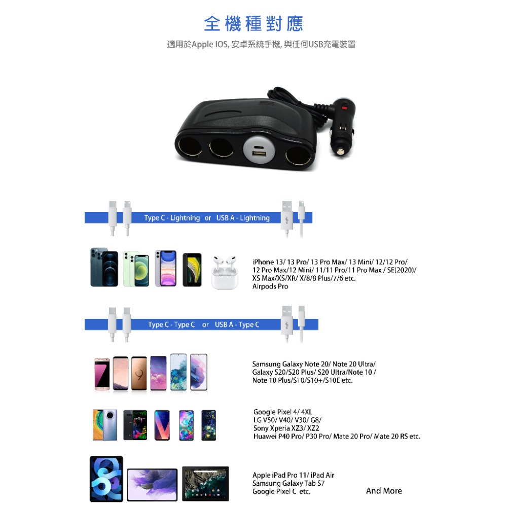 台灣製 Cliff Top 車充 充電器 點煙器擴充 36W PD Type-C + QC 3.0 + 點菸器 車用車充-細節圖4