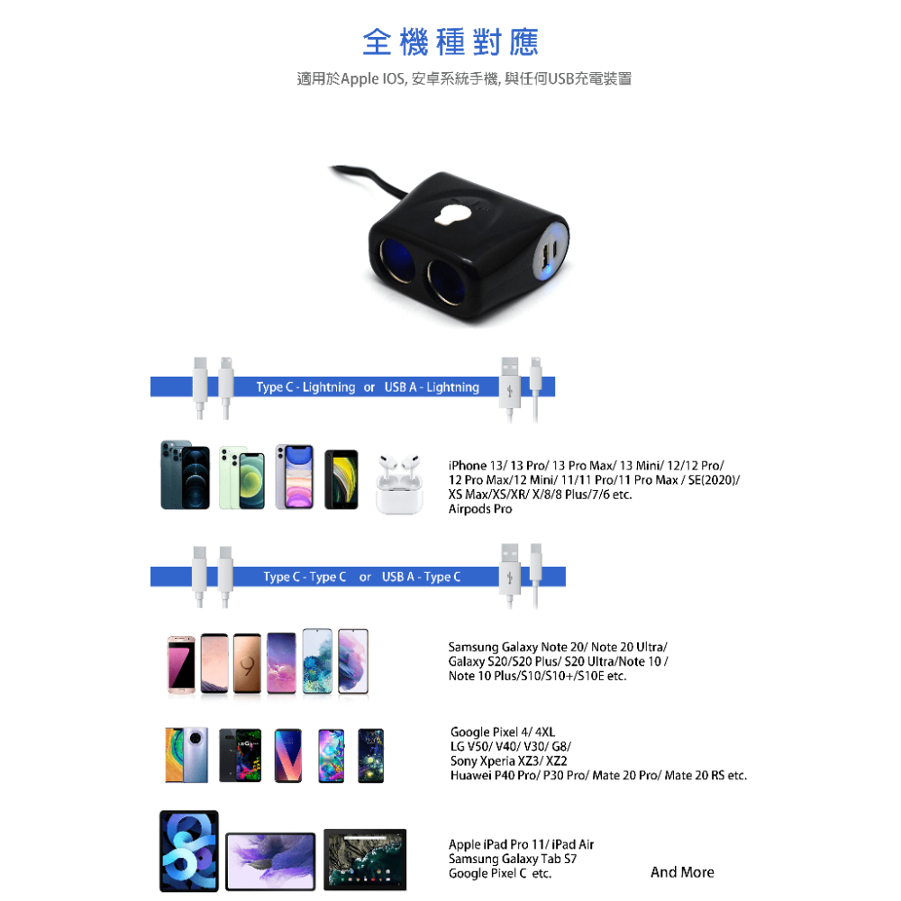 台灣製 Cliff Top 車充 充電器 點煙器擴充 36W PD USB-C+QC 3.0 車用 車充 Type C-細節圖4