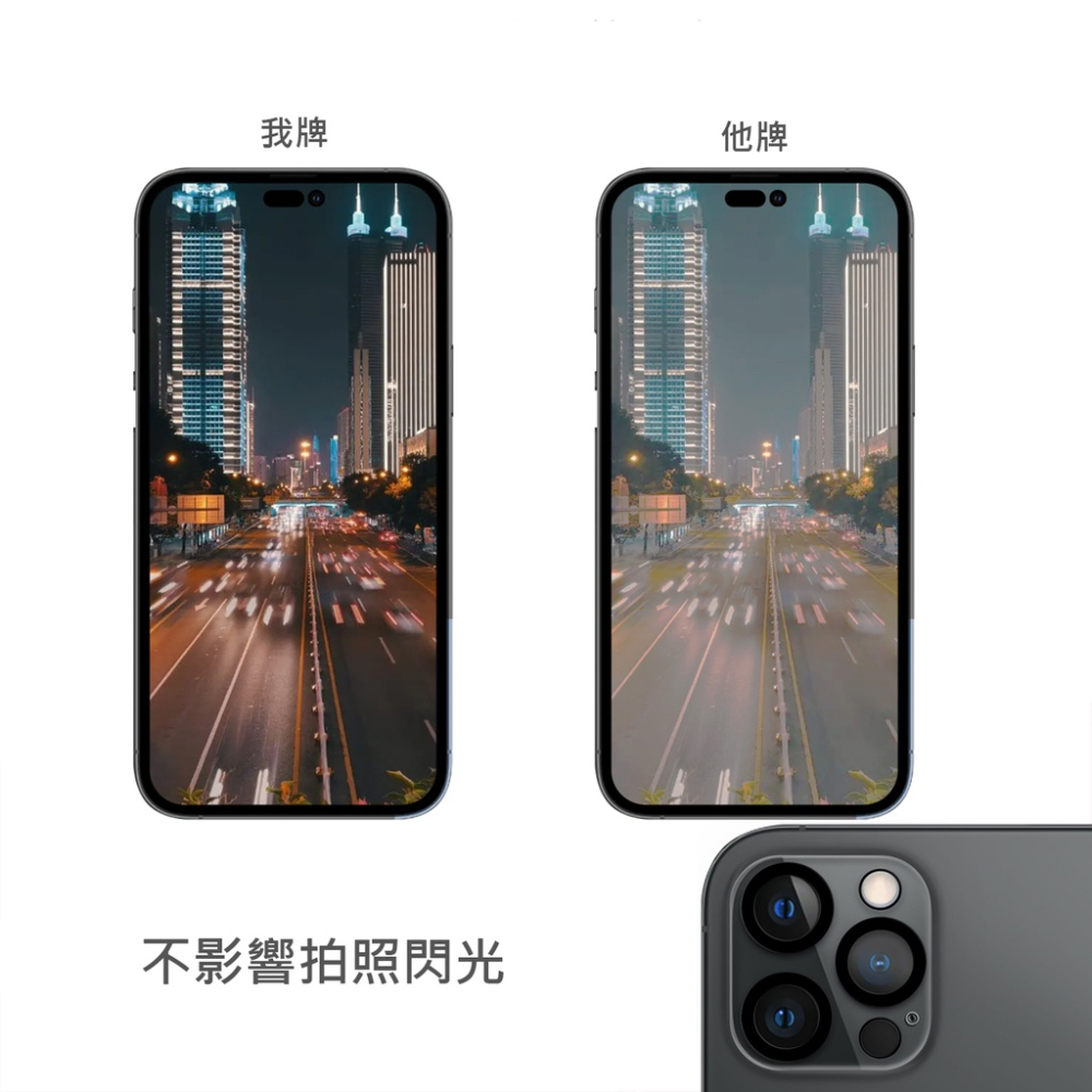 保護貼 螢幕 14pro 手機殼 鏡頭 螢幕保護貼 iPhone14 系列5合一 手機殼+螢幕保護貼+鏡頭保護貼-細節圖5