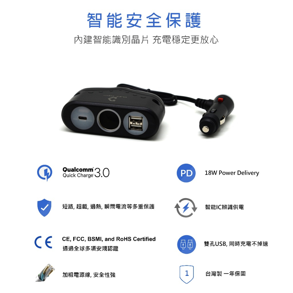 台灣製 Cliff Top USB Type-C + USB A + 點菸器 車用充電器 雙孔輸出 快充充電器 車充-細節圖3