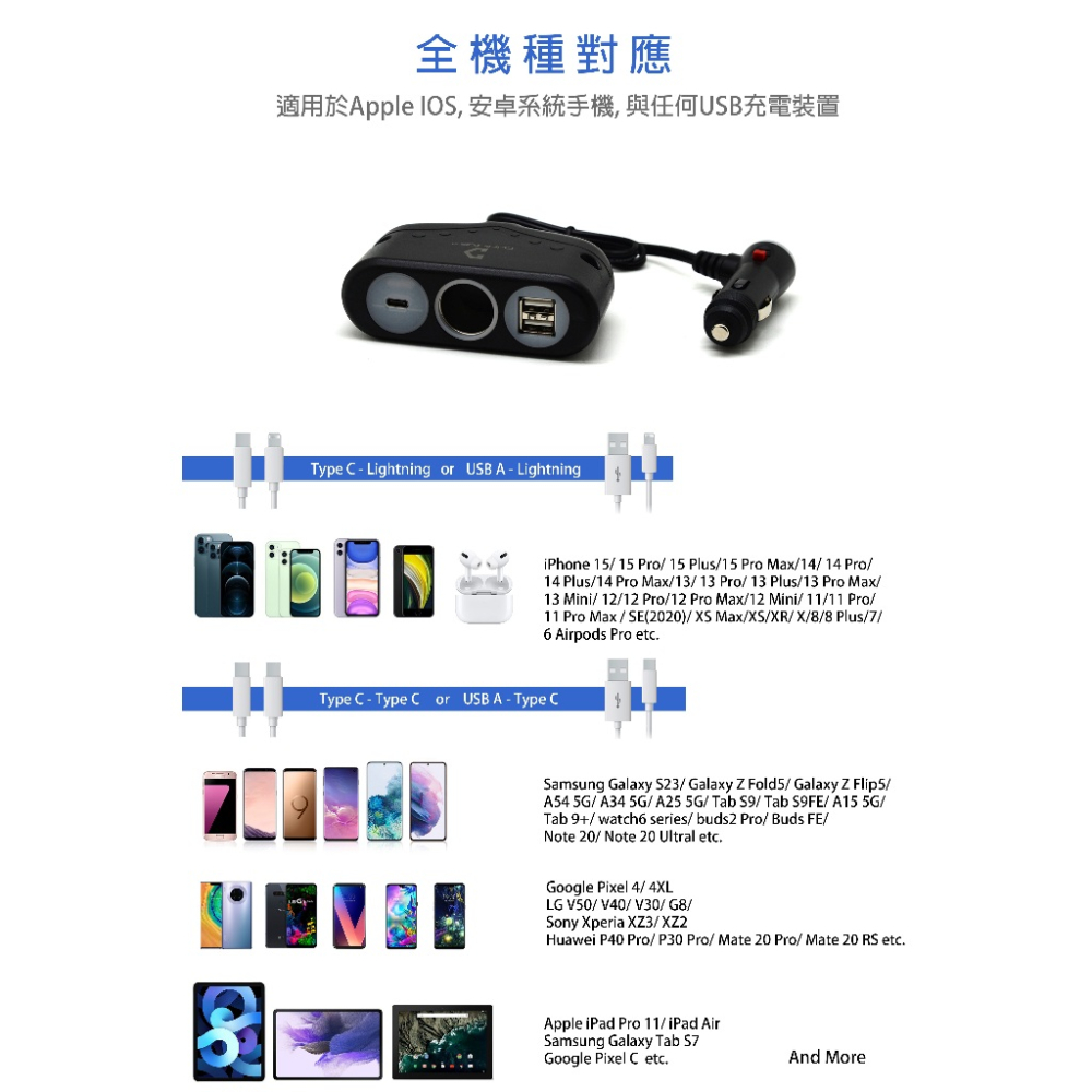 台灣製 Cliff Top USB Type-C + USB A + 點菸器 車用充電器 雙孔輸出 快充充電器 車充-細節圖4