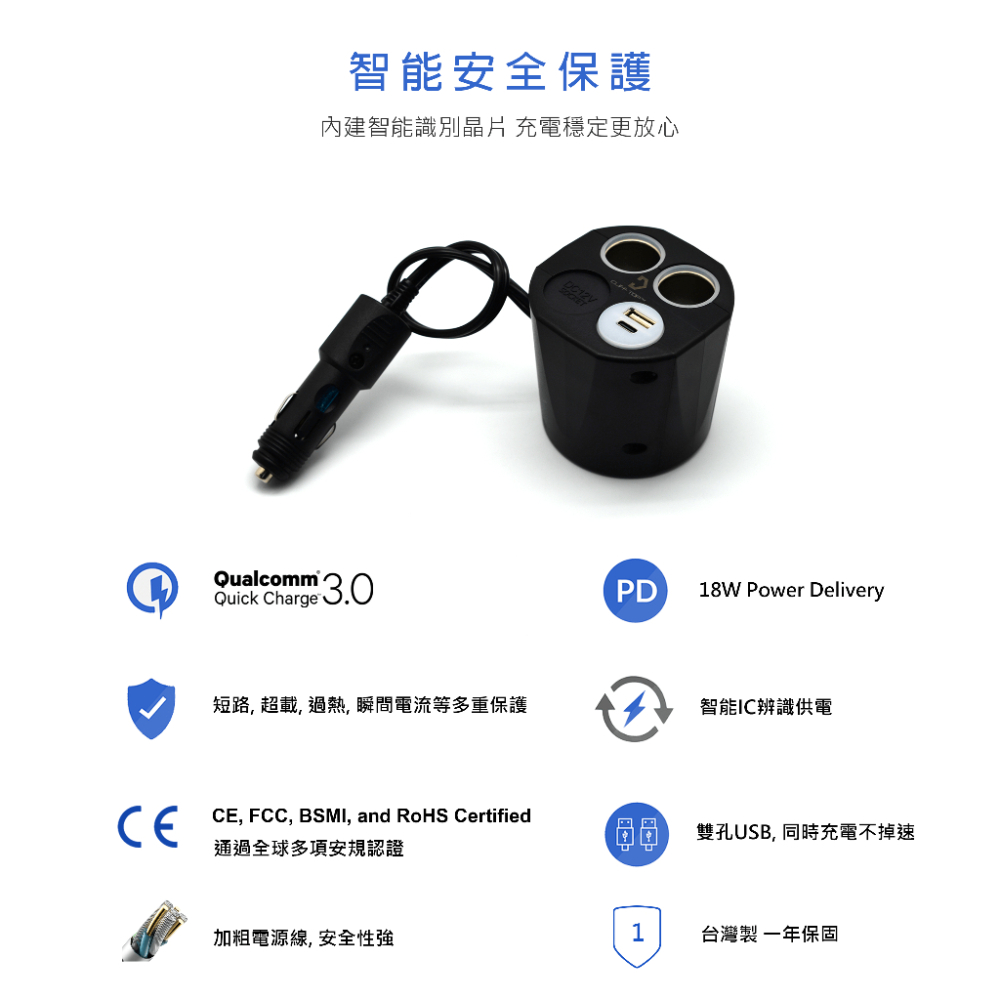 台灣製 Cliff Top 36W PD USB-C + QC 3.0  車用杯式四孔充電器 雙孔輸出 點菸孔-細節圖2