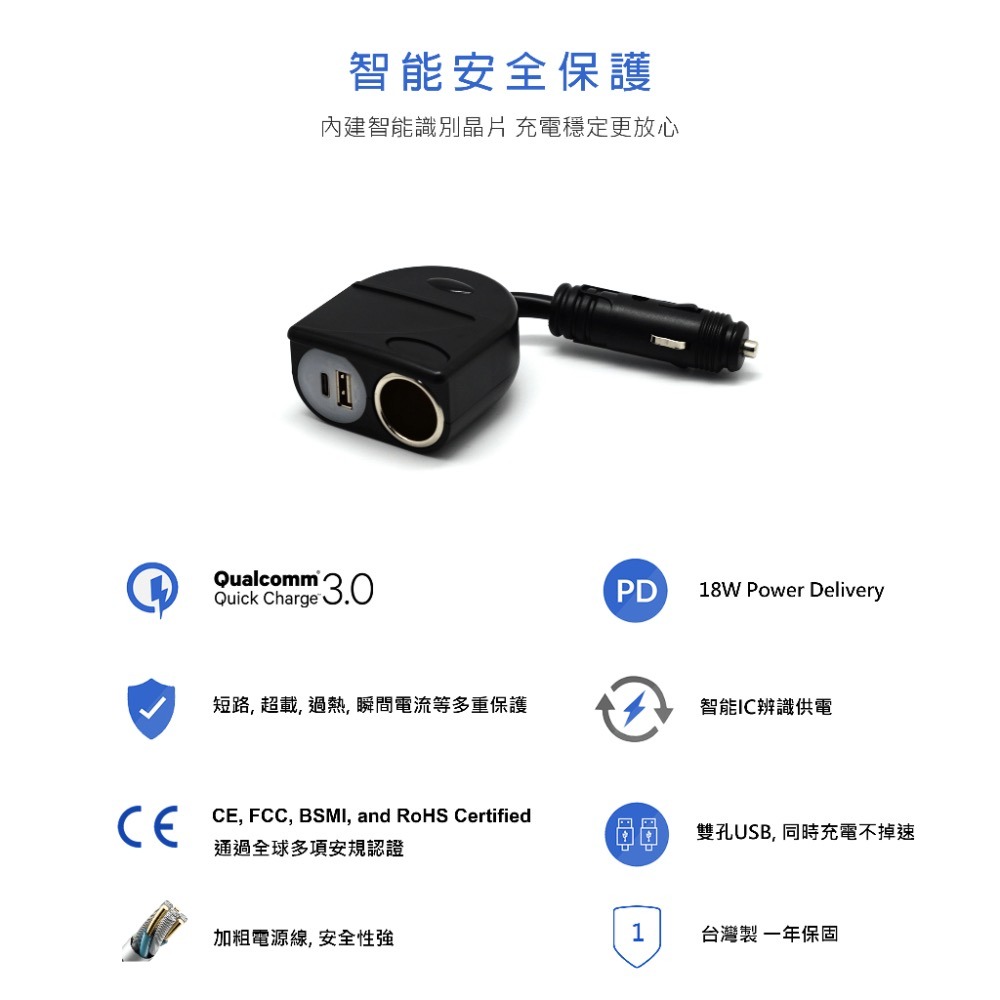 台灣製 Cliff Top 車充 充電器 點煙器擴充 36W PD Type-C + QC 3.0 + 點菸器 車用車充-細節圖2